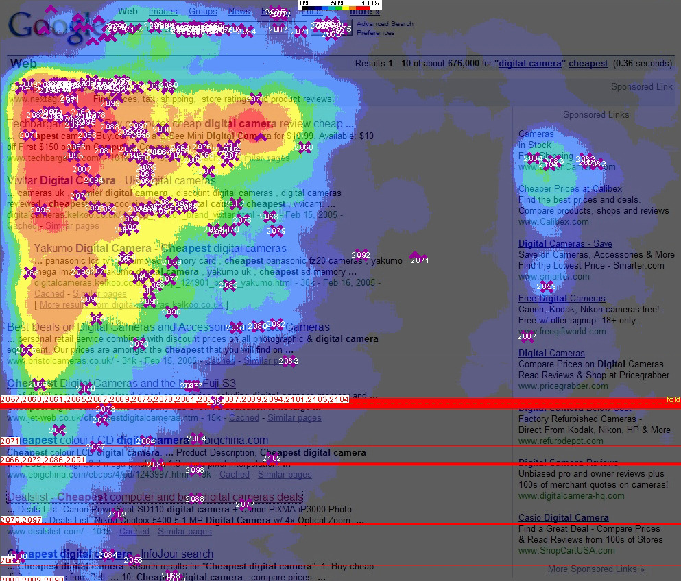 Heat_map